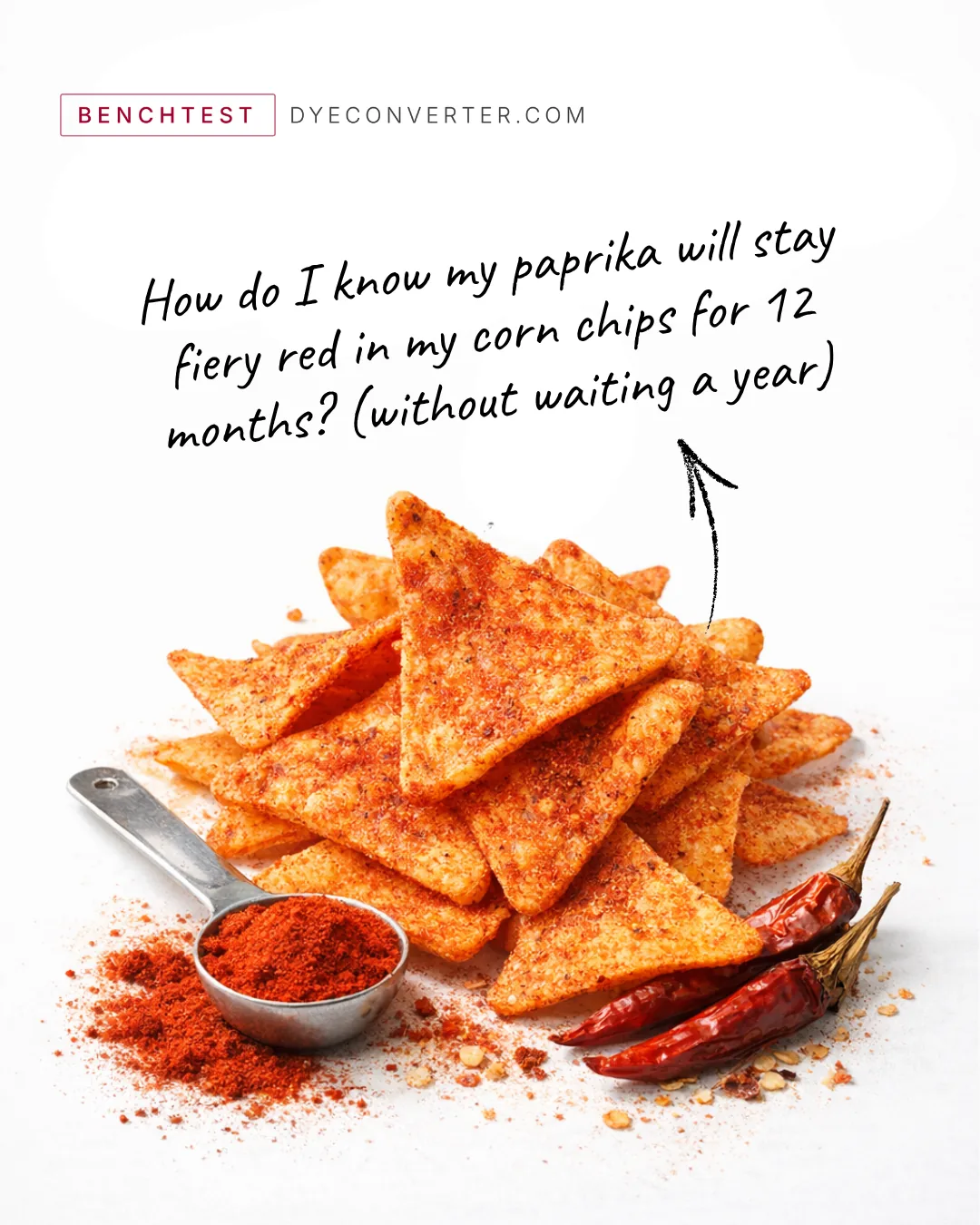 BenchTest -- How do I know my paprika will stay fiery red in my corn